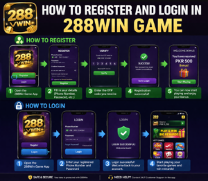 Screenshot showing How to Register and login process in 288 Win Game on mobile devices.